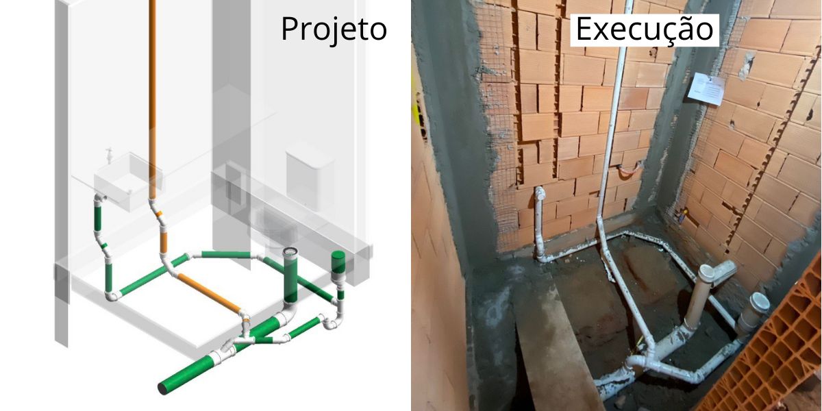 Projeto x Execução — Stanco Engenharia